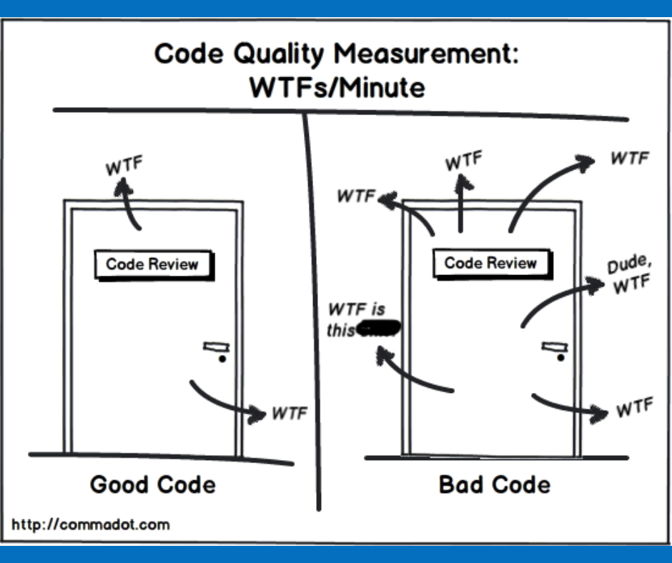 Why Writing Clean Code Matters More Than You Think